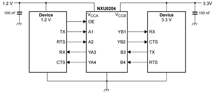 应用电路图 - Nexperia NXU0x04电压电平转换缓冲器